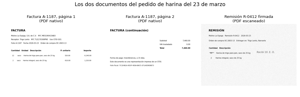 Gráfica: Una factura y una remisión que existen de verdad. Factura de dos páginas y remisión escaneada dibujadas con matplotlib y guardadas como PDF